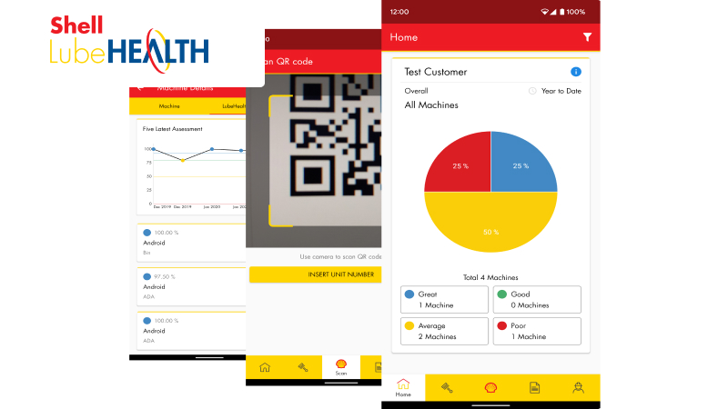 Digitizing Shell's Healthcare Operations