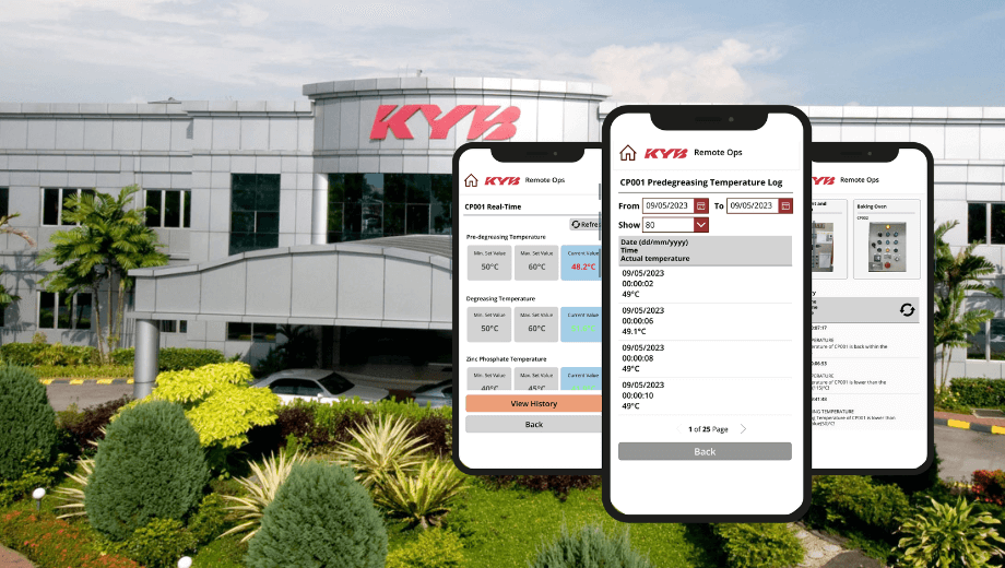 Eliminating Downtime with Industrial IoT