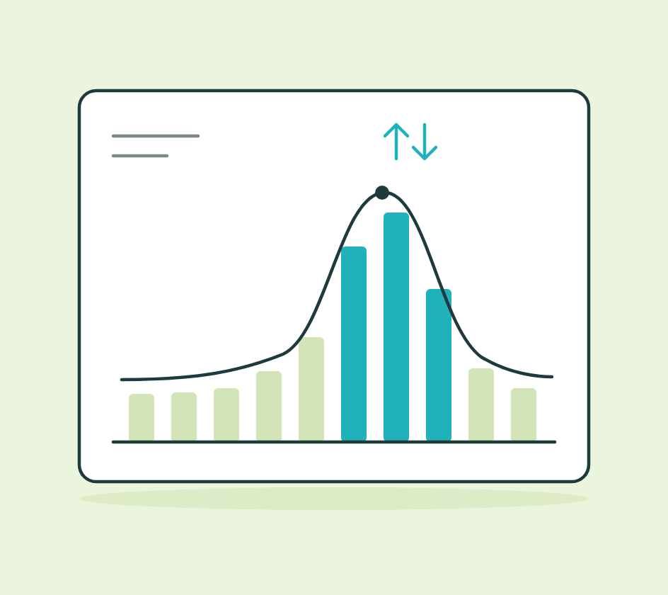 Transport: peak capacity without paying all year